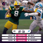 NFL Week 1 Shocker: Which Stars Surprised—and Which Teams Could Be Doomed?
