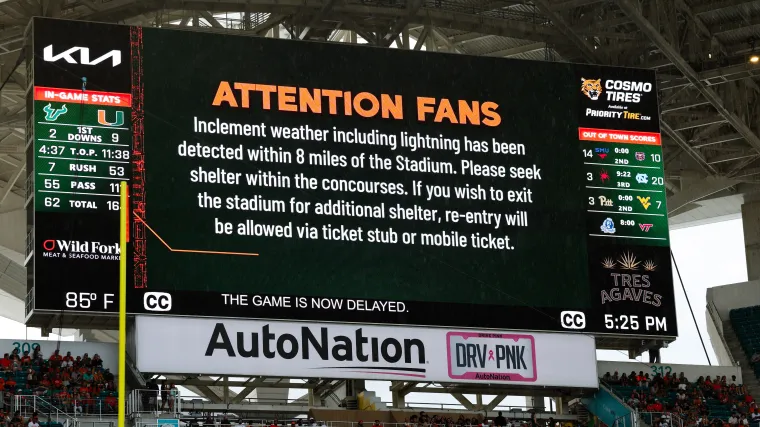Sudden Storms Strike: Which College Football Games Face Suspense and Chaos This Week?