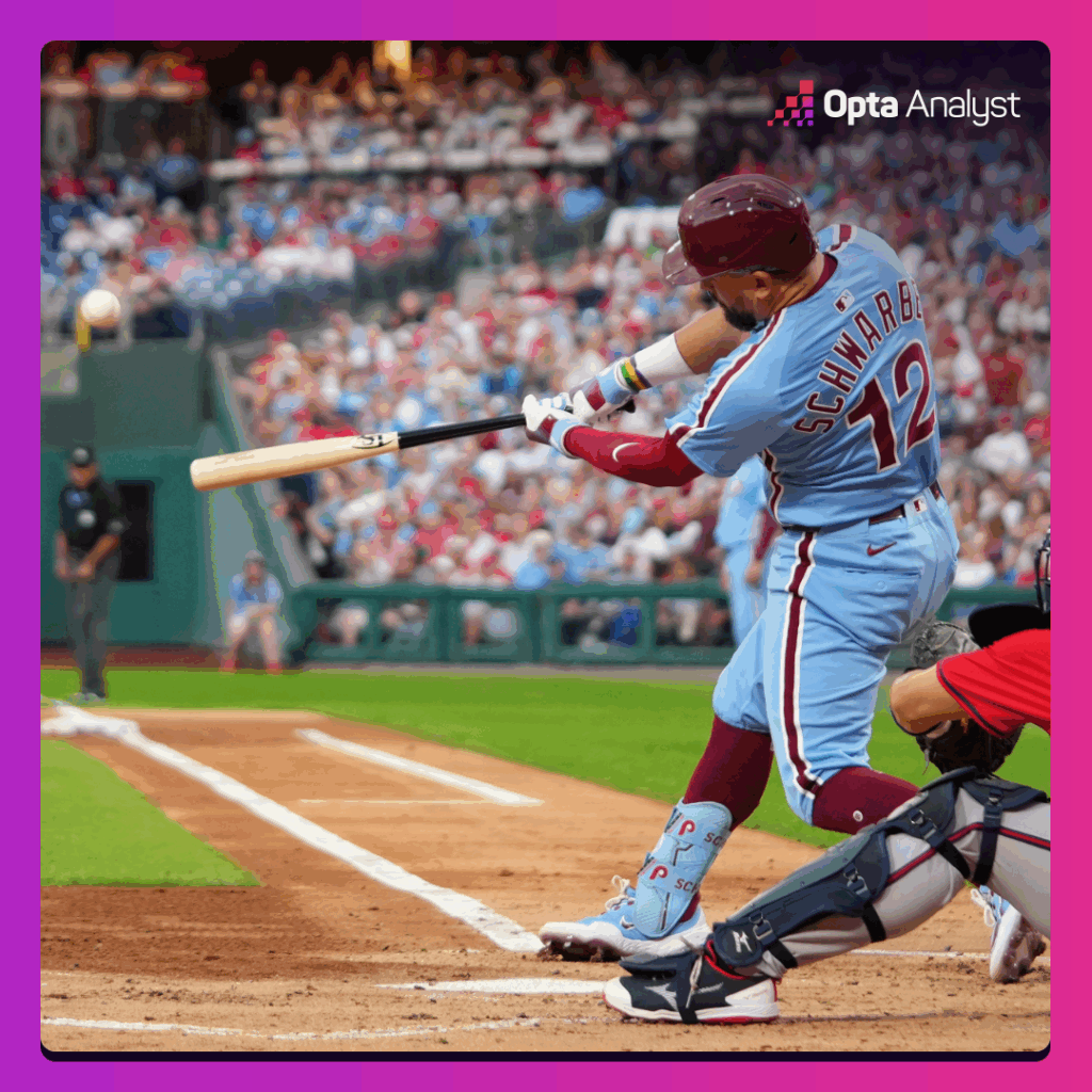 Unbelievable Power Surge: The MLB Game That Shattered Home Run Records Forever