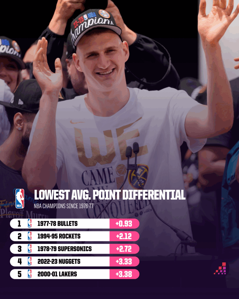 Underdog Pacers on the Verge: Can They Shock the Thunder and Seize NBA Glory?