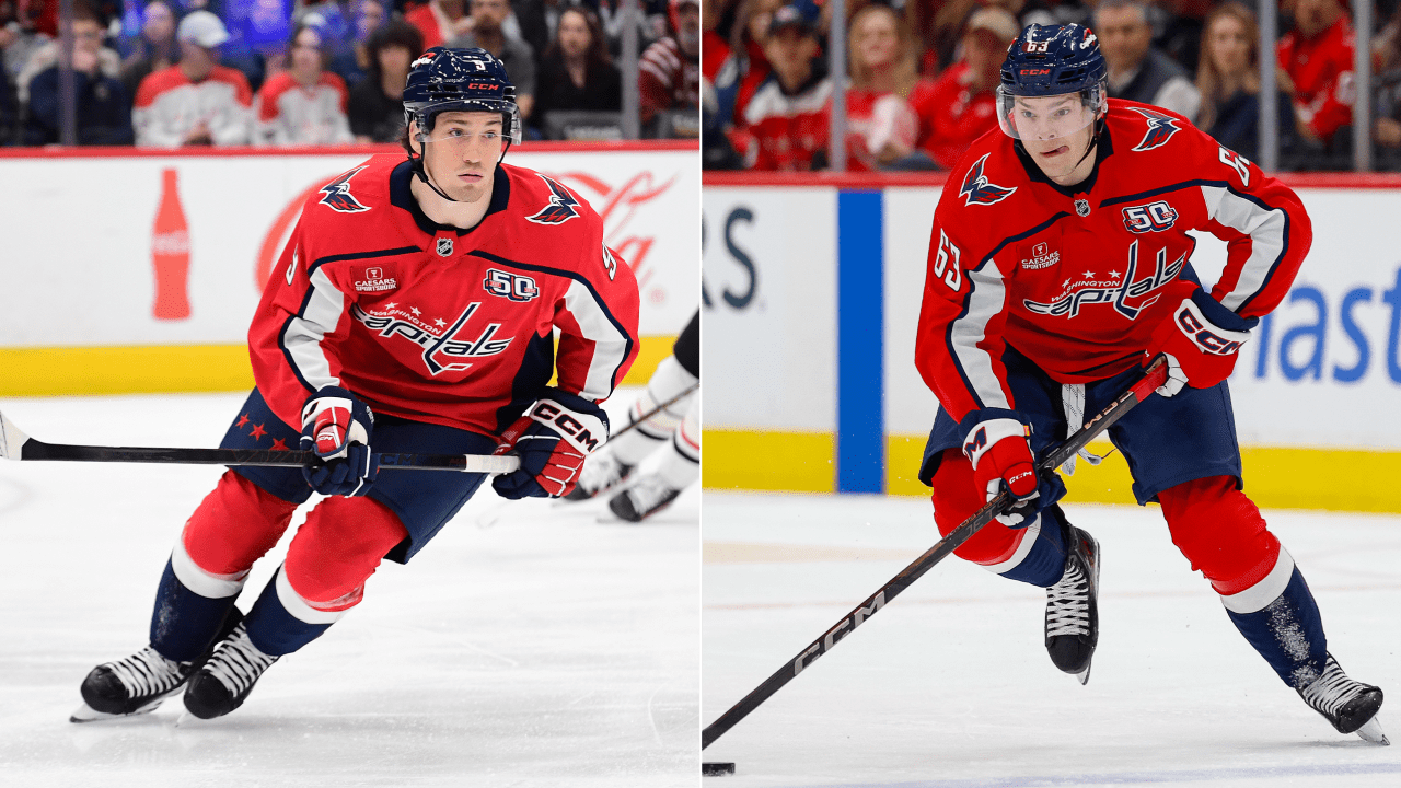 Washington Capitals’ Rising Stars: Which Prospect Could Become the Next Franchise Savior?