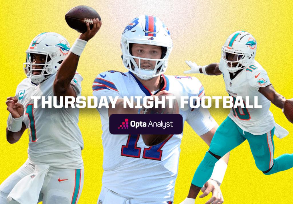 Week 3 College Football Showdowns: Which Underdogs Will Shock the Powerhouses?
