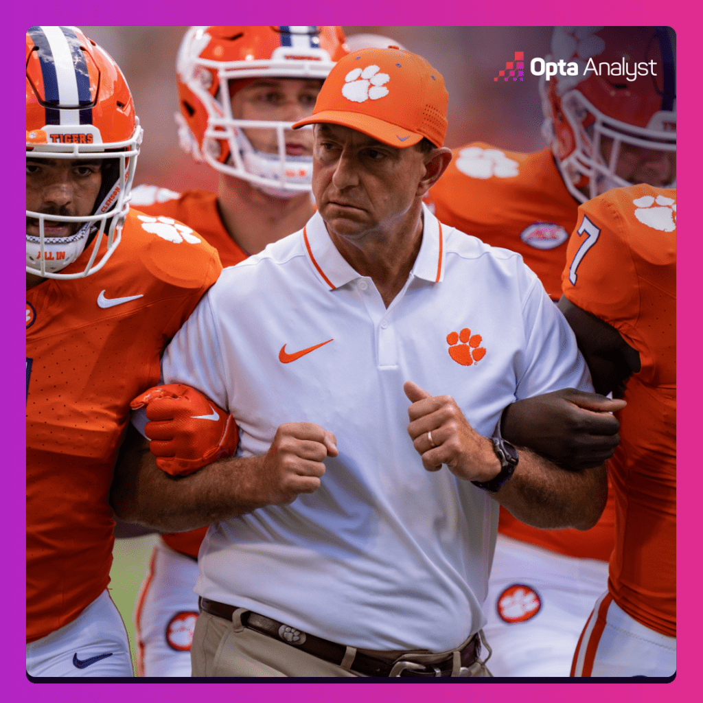 You Won't Believe Who Tops the College Football Pay Charts This Year!