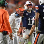 Auburn’s Vanishing Faith: What’s Destroying the Tigers from Within?