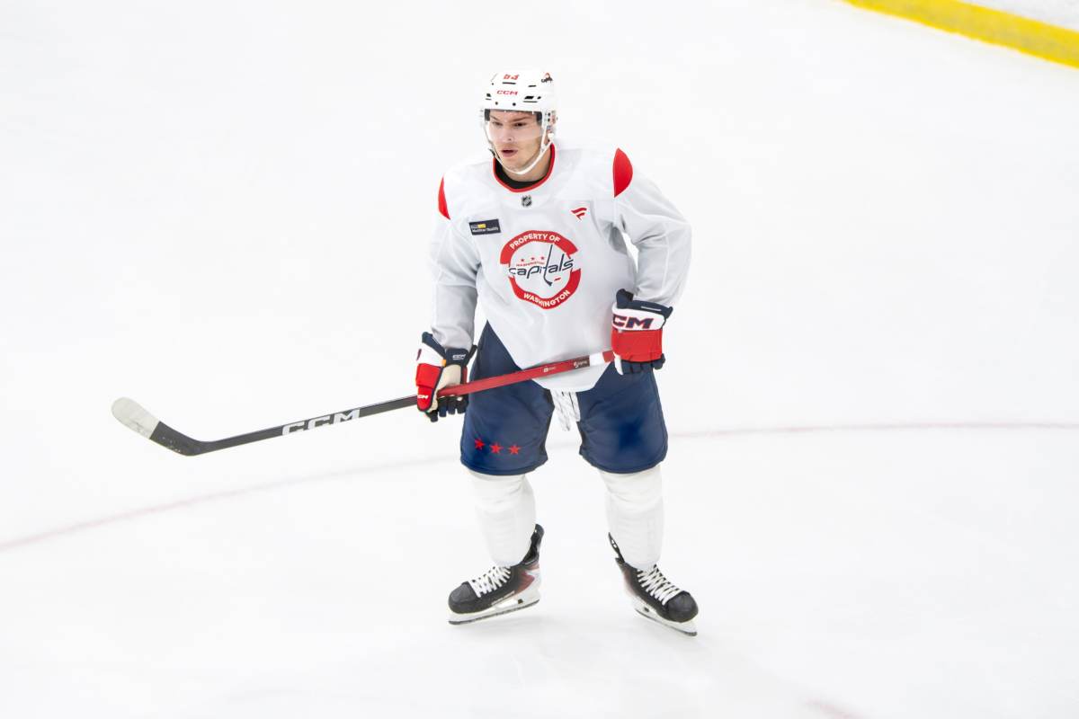 Capitals’ Waivers Moves Unveil Startling Clues About Their 2025-26 NHL Roster Strategy