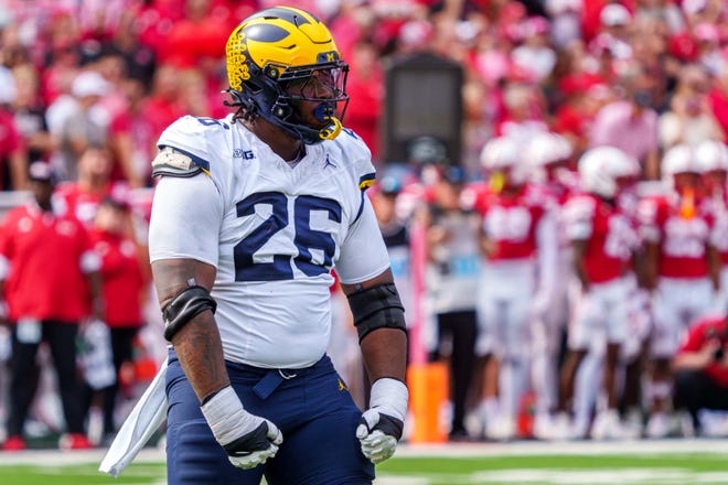 Notre Dame vs. Boise State Showdown: Which Underdog Will Shock the Nation in Week 6?