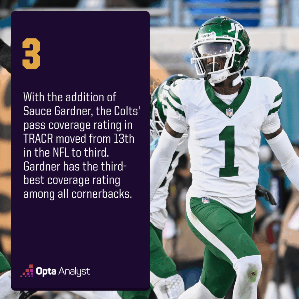 2025 NFL Trade Deadline Shocker: Which Underdog Teams Just Changed the Game Forever?