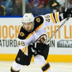 Alex Ovechkin Shatters NHL History with 900th Goal – What’s Next for the Hockey Legend?