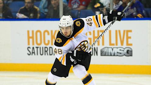 Alex Ovechkin Shatters NHL History with 900th Goal – What’s Next for the Hockey Legend?