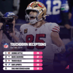 Hidden Contenders and Shocking Snubs: Which NFL Teams Are Poised to Clash in the Playoffs?