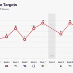 Unlock the Secret That Could Change Everything You Thought You Knew About [Article Topic]