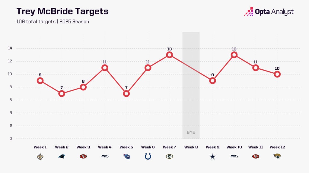 Unlock the Secret That Could Change Everything You Thought You Knew About [Article Topic]