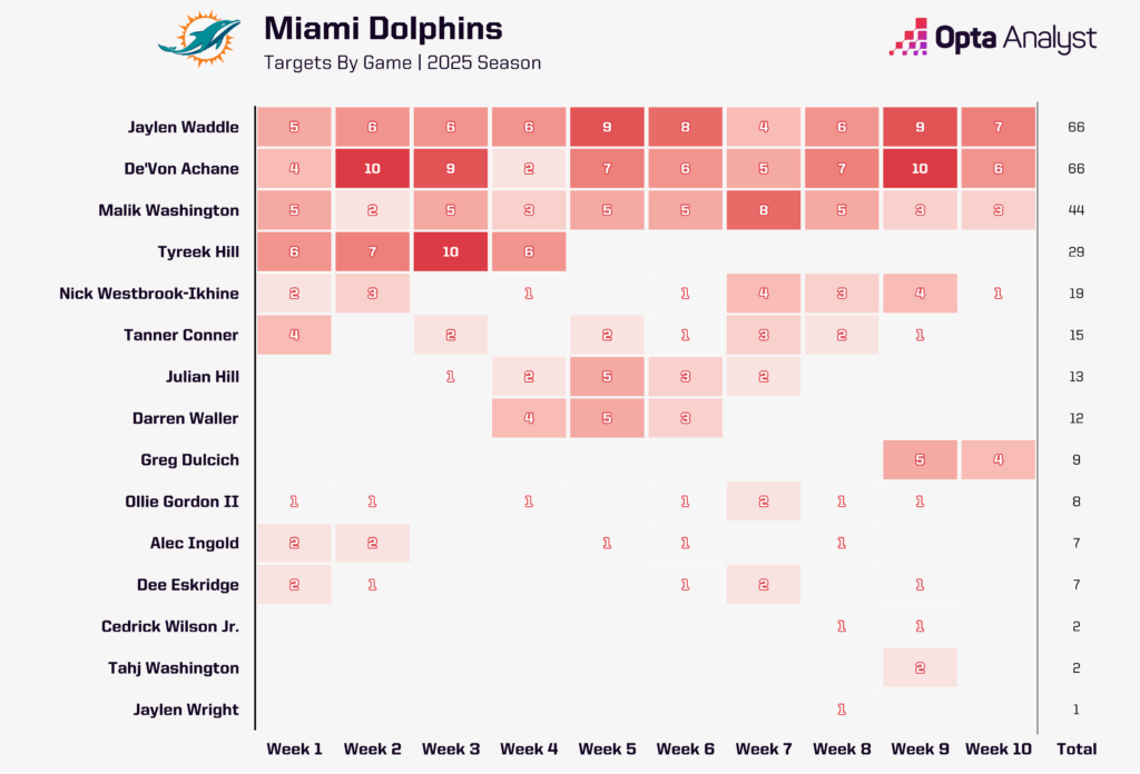 Unlock the Shocking Truth Behind the Untold Story That’s Captivating Everyone