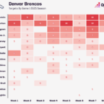 Unlocking the Mystery: What Lies Beneath the Surface of This Untitled Story?