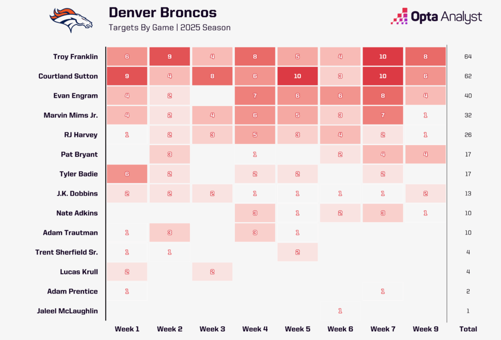 Unlocking the Mystery: What Lies Beneath the Surface of This Untitled Story?