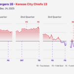 Unlocking the Secrets Behind the Untold Story: What You Didn't Know Will Shock You!