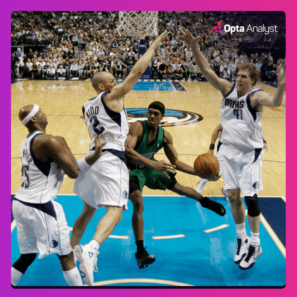 Unveiling the NBA’s Greatest Steal Masters: Who Truly Dominates the Court?