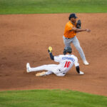 Unveiling the A’s 2026 Community Prospect List: Which Rising Stars Will Shine Bright?