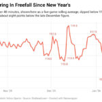 What’s Really Behind the Shocking Drop in Referee Scoring Accuracy?