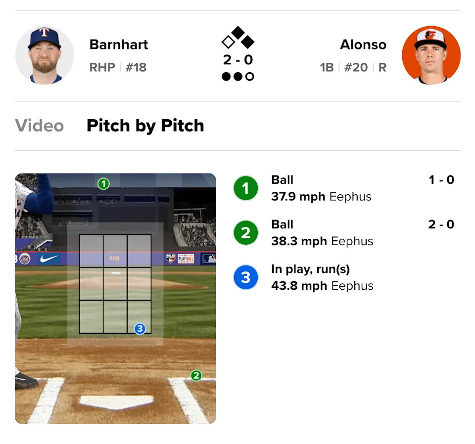Why Tucker Barnhart Taking the Mound Could Change the Cubs’ Season Forever