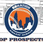 Could Carson Benge Be the Mets' Next Game-Changer in 2026?