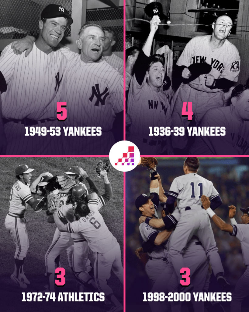 MLB 2026: The Dark Horses Poised to Shatter Dodgers’ Championship Dynasty