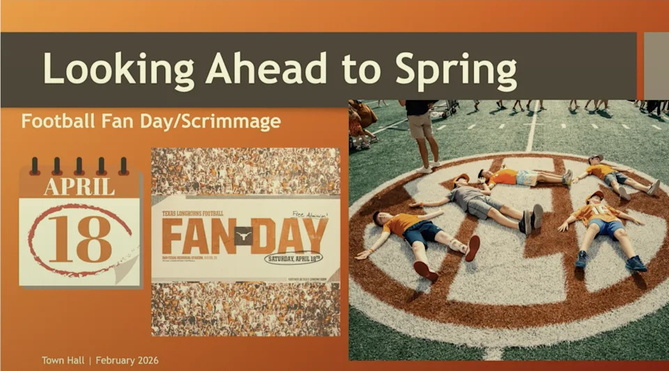 Texas Football Fan Day: Secret Scrimmage Lineups Revealed Ahead of Spring Finale!