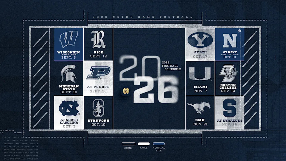 The Shocking Changes Fans Want to See in the 2026 Notre Dame Football Schedule Revealed!