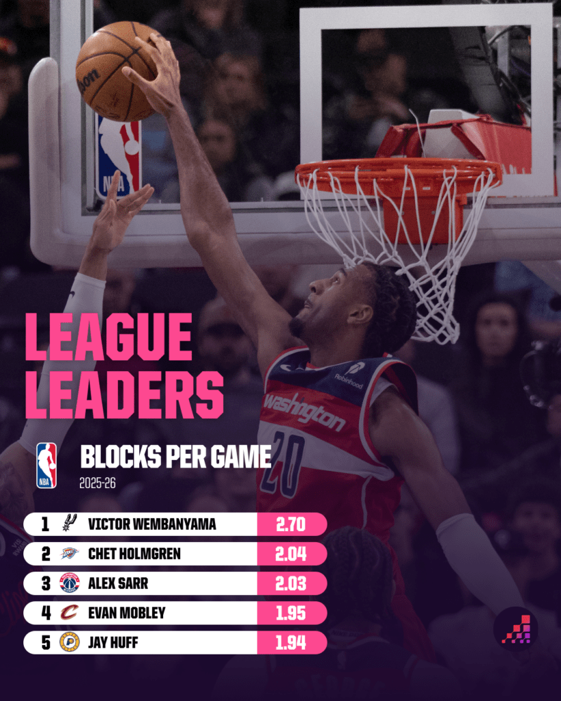 Uncover the Shocking Secret Behind [Article Topic] That Everyone’s Been Missing!