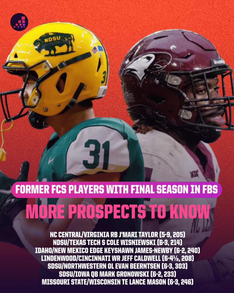 Unveiling the Hidden FCS Stars Poised to Shake Up the 2026 NFL Draft!