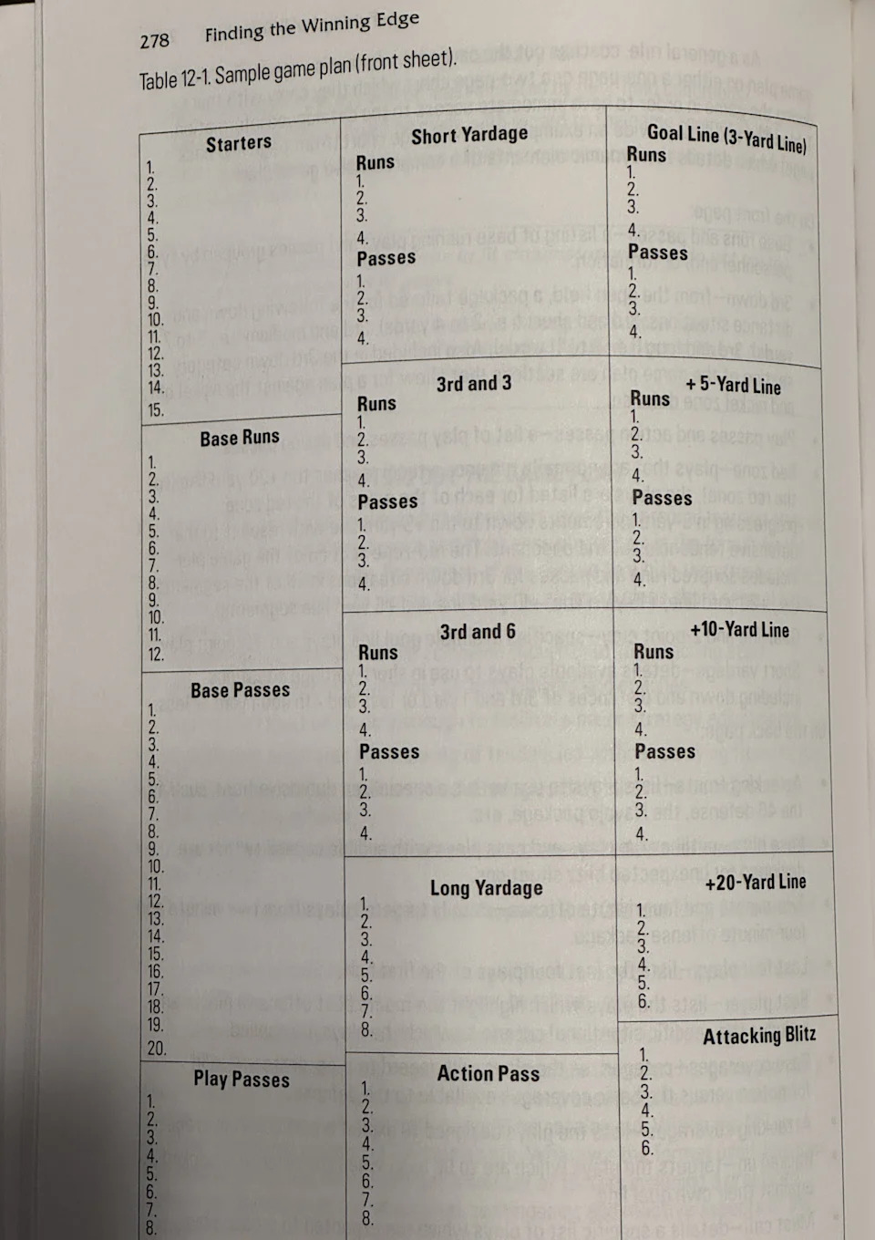 Unveiling the Packers 2025 Callsheet: What Secrets Lie Ahead?