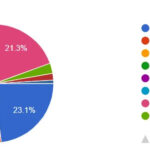 Why Cade Obermueller Could Be the Next Big Star You’ve Never Heard Of