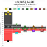 Penguins Edge Senators in Nail-Biting Shootout Thriller, Playoff Hopes Ignite