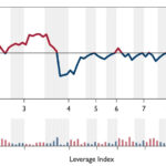 Unbelievable Errors by Diamondbacks Seal Their Fate in Shocking LA Defeat