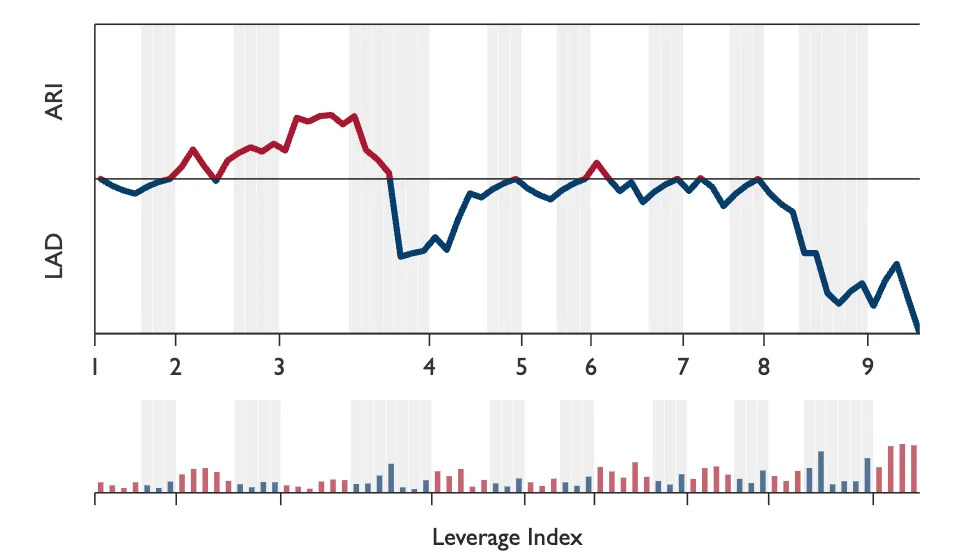 Unbelievable Errors by Diamondbacks Seal Their Fate in Shocking LA Defeat