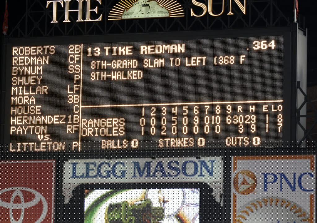 Unbelievable Scorelines: The Most Jaw-Dropping Blowouts Ever in AL and NL History Revealed!