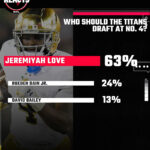 What Titans Fans Really Think About the Surprising Fourth Pick — You Won't Believe Their Reactions!