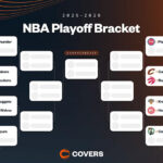 2026 NBA Playoffs Unveiled: Shocking Matchups and Game-Changing Format Revealed!