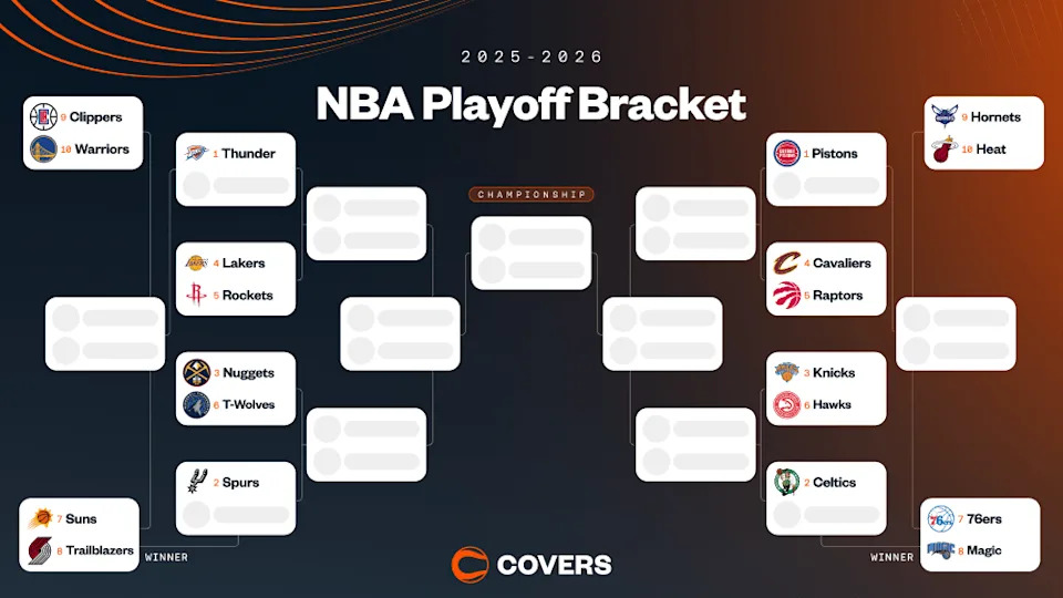 2026 NBA Playoffs Unveiled: Shocking Matchups and Game-Changing Format Revealed!