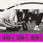 FBS 2026: The Burning Questions That Could Upend the College Football World—Are You Ready?