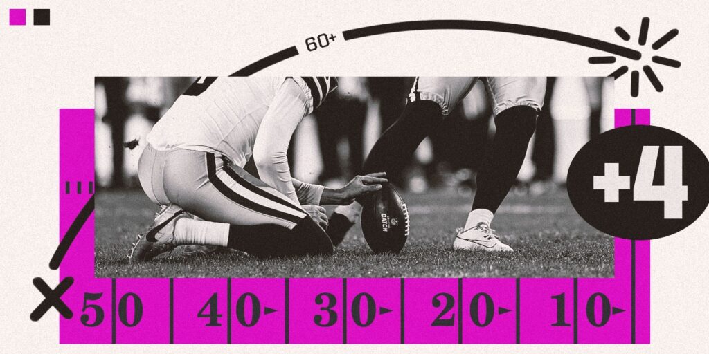 FBS 2026: The Burning Questions That Could Upend the College Football World—Are You Ready?