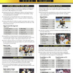 Game 6 Showdown: Can the Penguins Defy the Odds and Silence the Flyers on Their Home Ice?