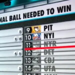 Kyle Dubas Reveals Shocking Regret Behind Mason Marchment Trade That Could Haunt Maple Leafs Forever