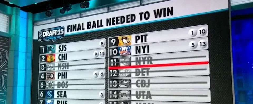 Kyle Dubas Reveals Shocking Regret Behind Mason Marchment Trade That Could Haunt Maple Leafs Forever