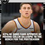 Suns Shake Up Roster: Could These Bold Moves Be the Game-Changer Fans Have Been Waiting For?