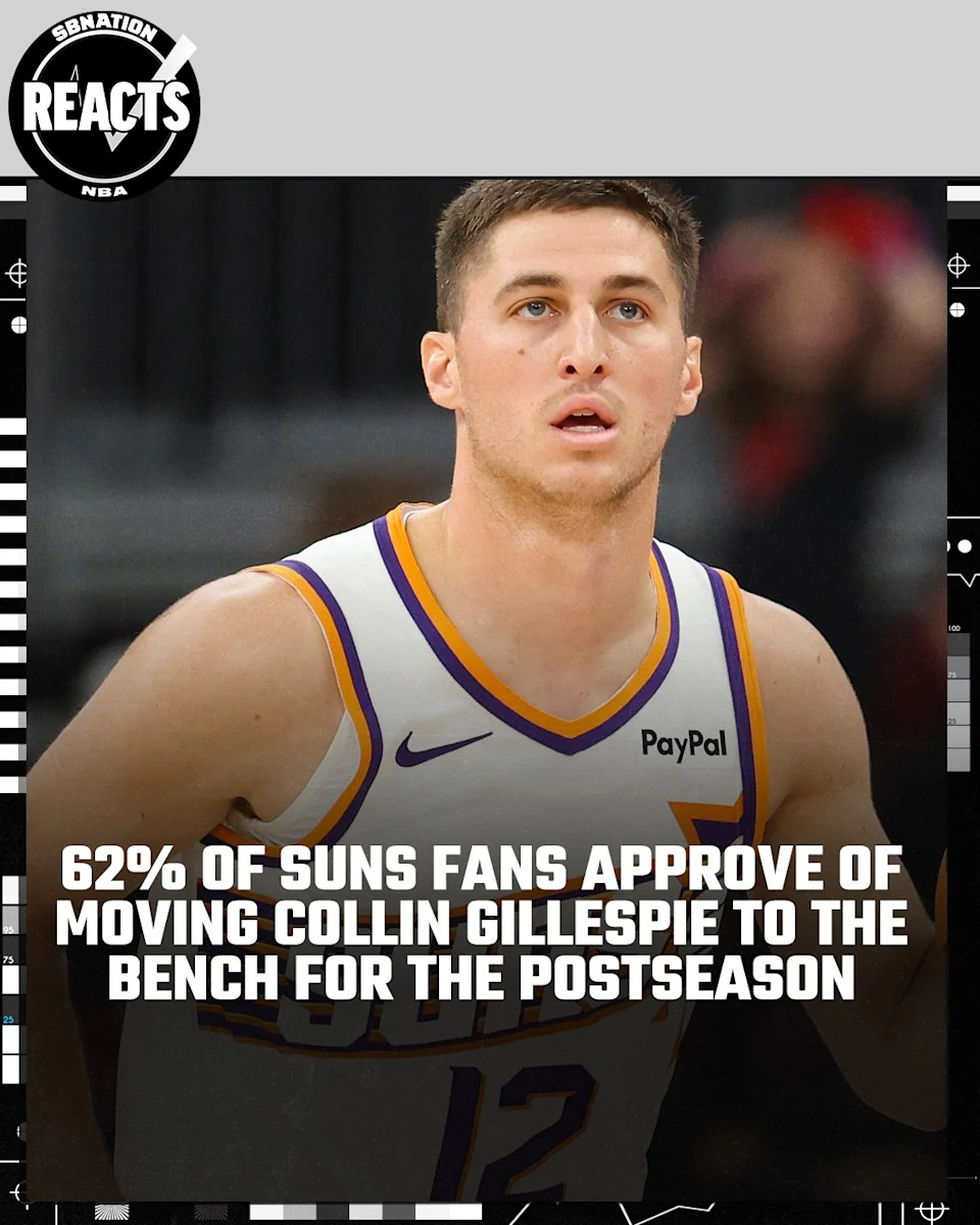 Suns Shake Up Roster: Could These Bold Moves Be the Game-Changer Fans Have Been Waiting For?