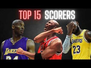 The REAL 15 Best Scorers in NBA History