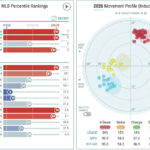 Tigers Face Do-or-Die Battle to Even Series Against Reds in High-Stakes Game 29 Showdown