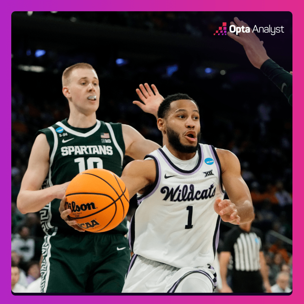 Unbelievable NCAA Tournament Records That Will Blow Your Mind!