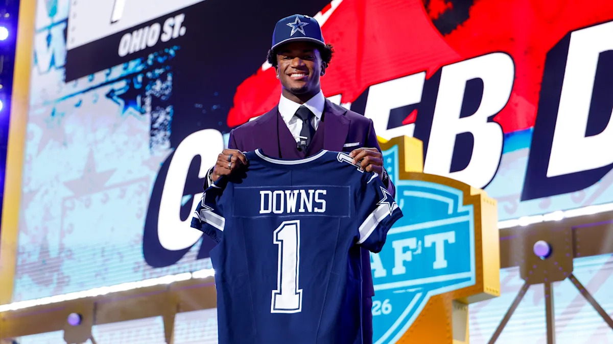 Unbelievable Rise: 34 Navy All-Americans Turn Heads in 2026 NFL Draft—Who’s Next to Dominate?